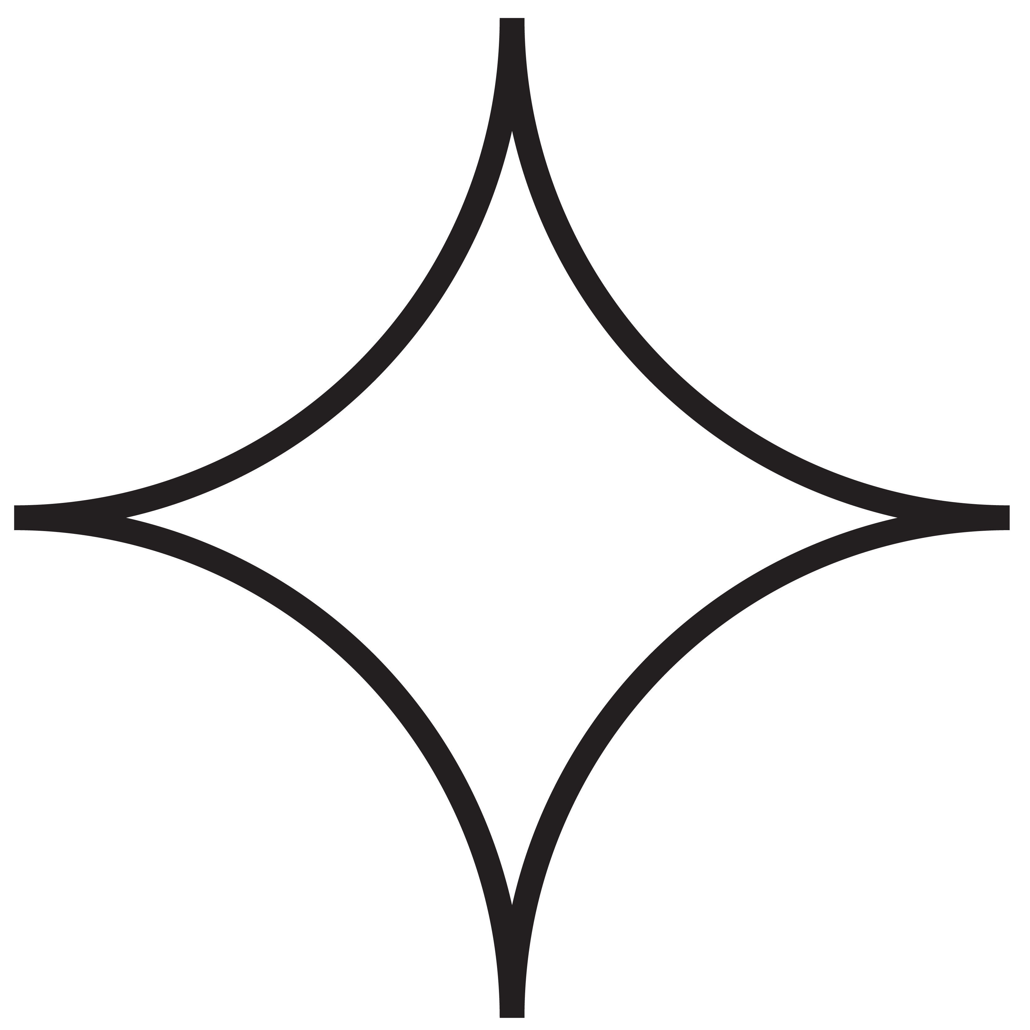 UFIR - ikona